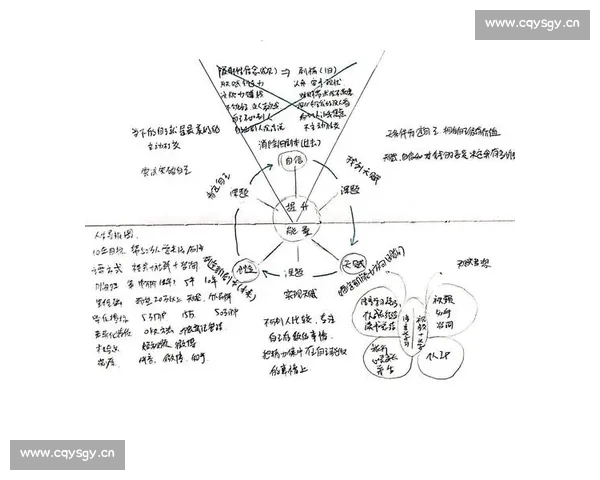围绕剧本创作全流程构建系统化叙事方法论深化创新实践路径探索策
